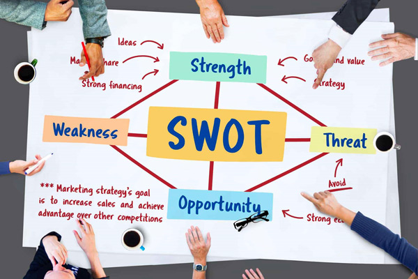 Vì Sao SWOT Lại Quan Trọng