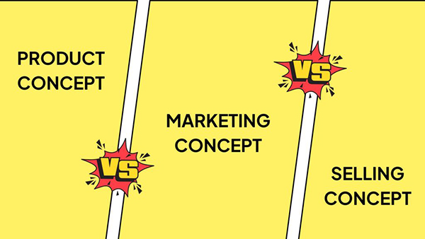 Product Concept Marketing Concept và Selling Concept