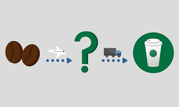 ví dụ về chuỗi giá trị starbucks