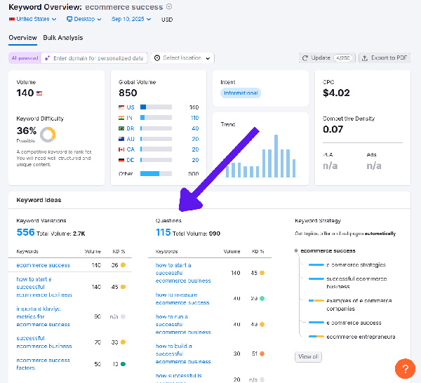 câu hỏi liên quan